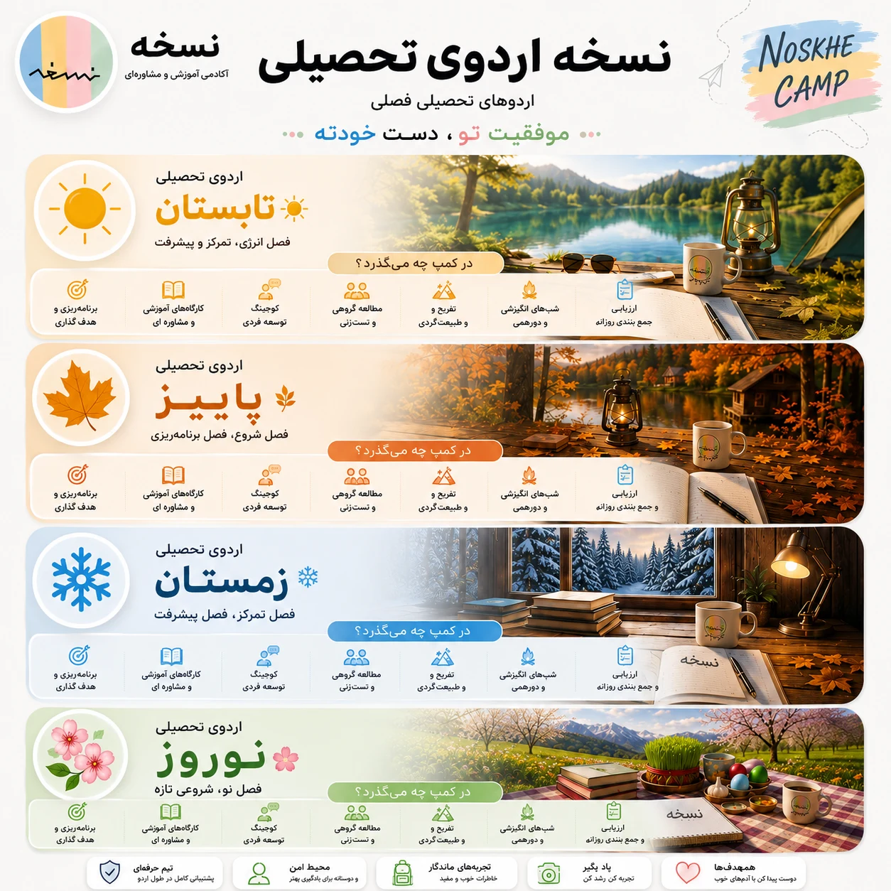 اردو های مطالعاتی