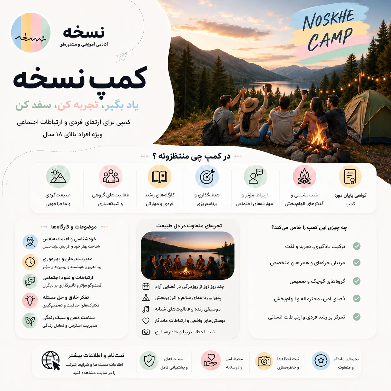 کمپ ارتقای فردی