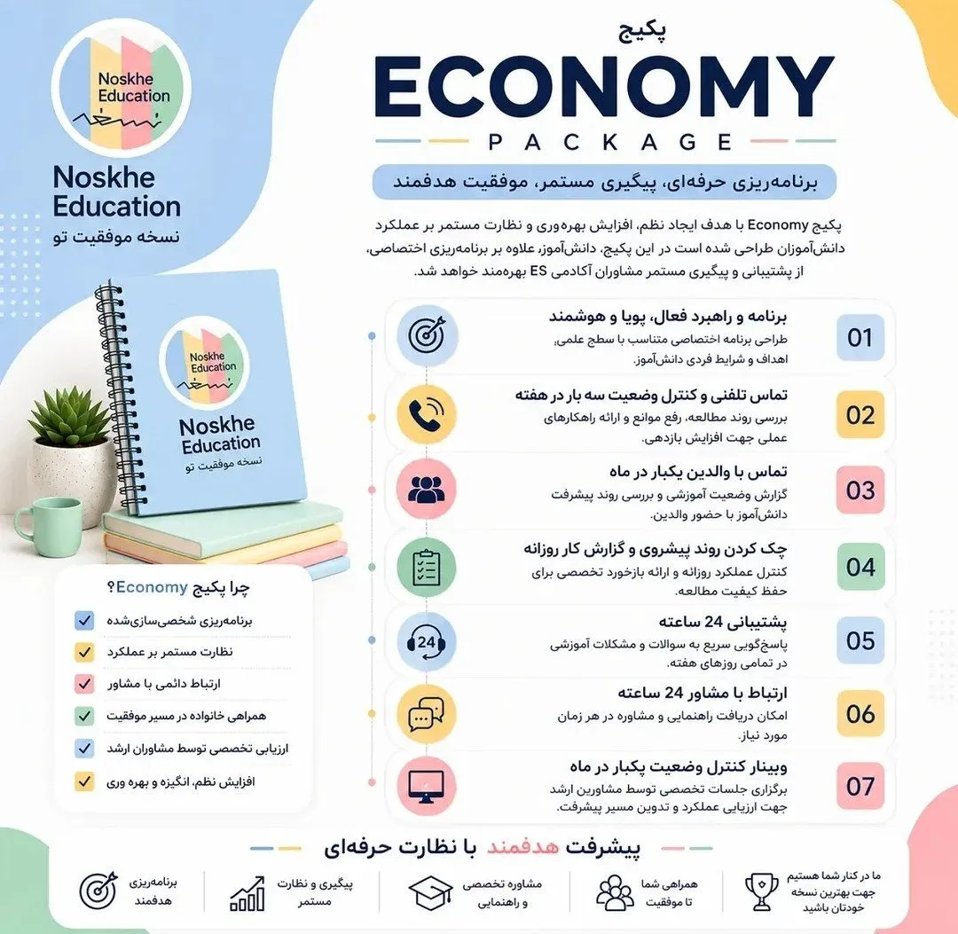 پکیج مشاوره ای economy